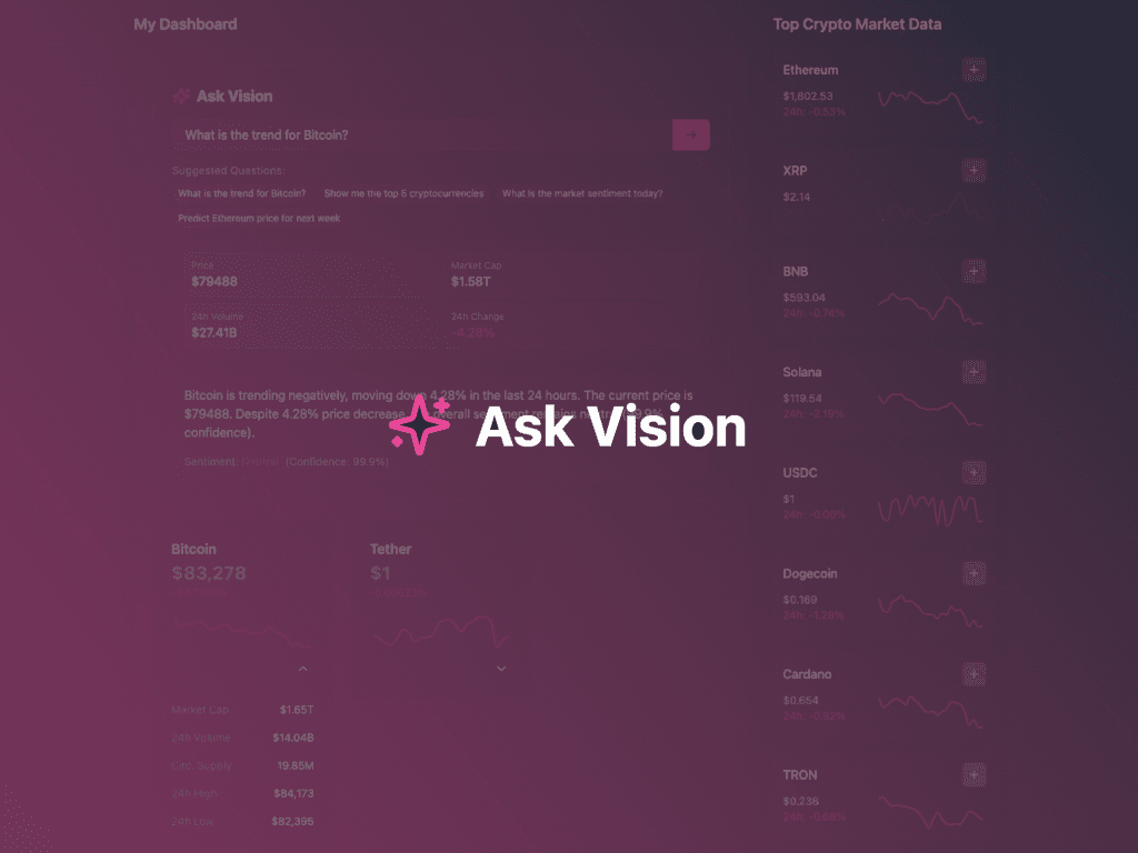 Crypto AI Dashboard interface screenshot